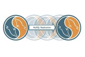 mysql replication setup